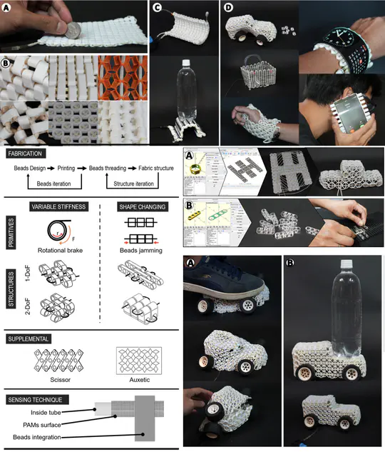 VabricBeads :Variable Stiffness Structured Fabric using Artificial Muscle in Woven Beads, ACM CHI '24